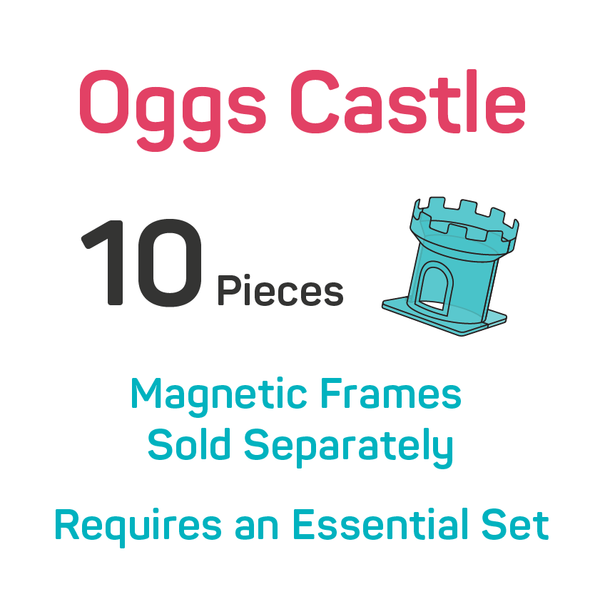 Oggs Castle