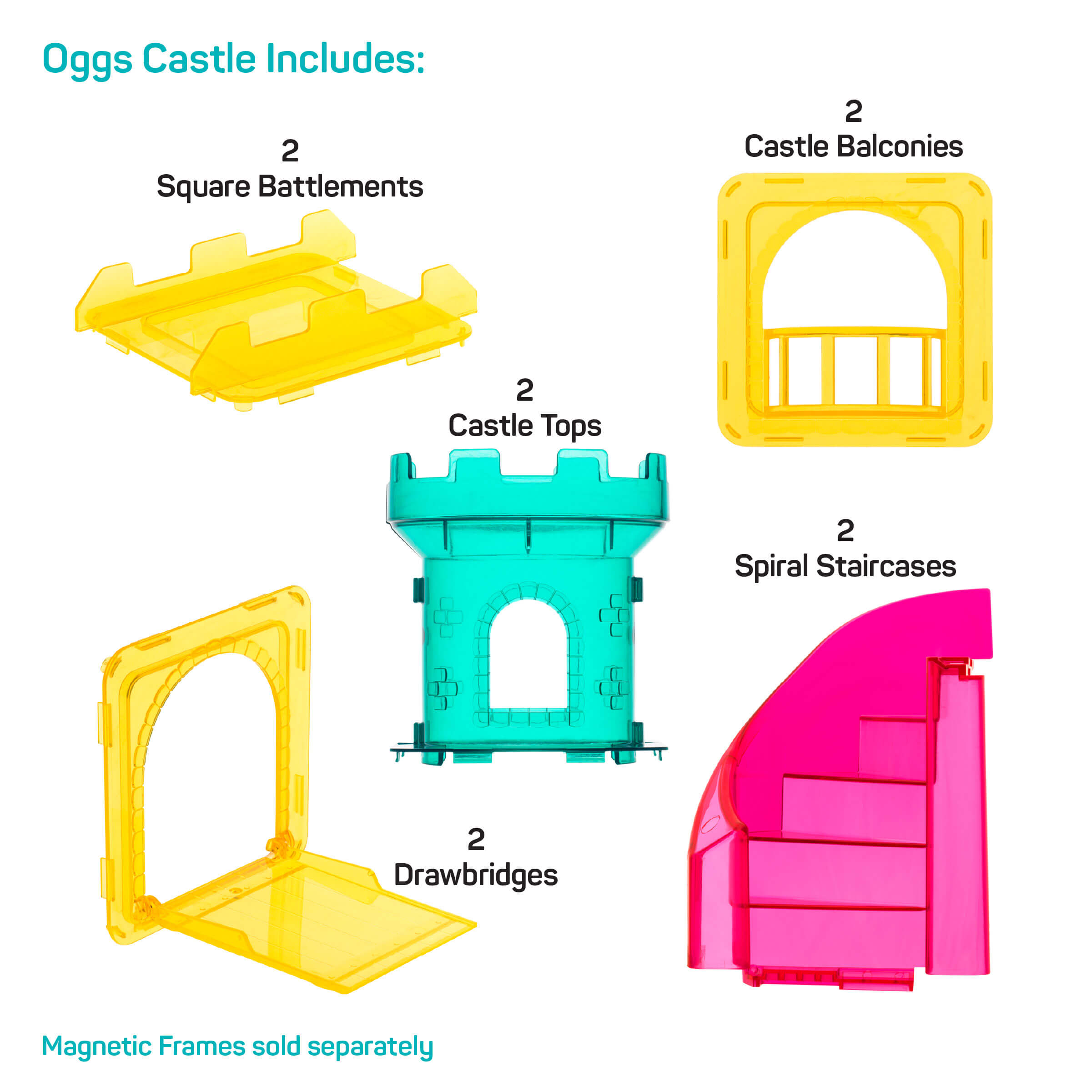 Oggs Castle